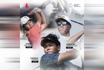 ขอแสดงความยินดีกับสมาชิกTJDTทั้ง 3 คน ที่ได้เข้าร่วมการแข่งขัน Asia-Pacific